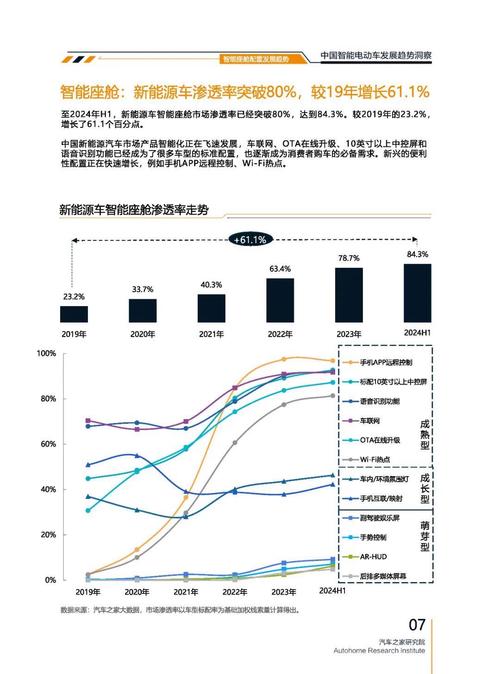 重庆166起亚对未来市场的预测，名爵汽车品牌文化的传播